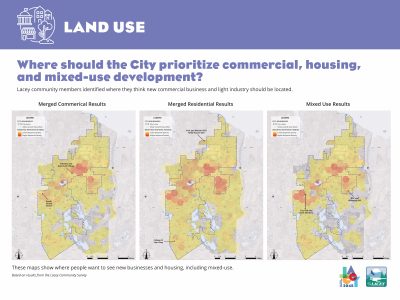 Land Use 4